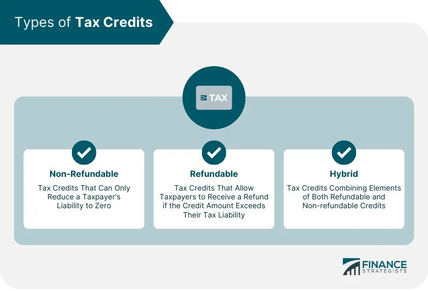 how-ertc-affects-your-tax-return-is-employee-retention-credit-income